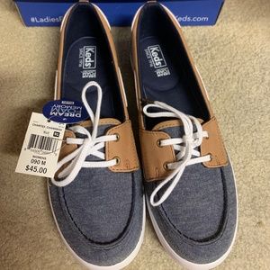 Blue Keds
